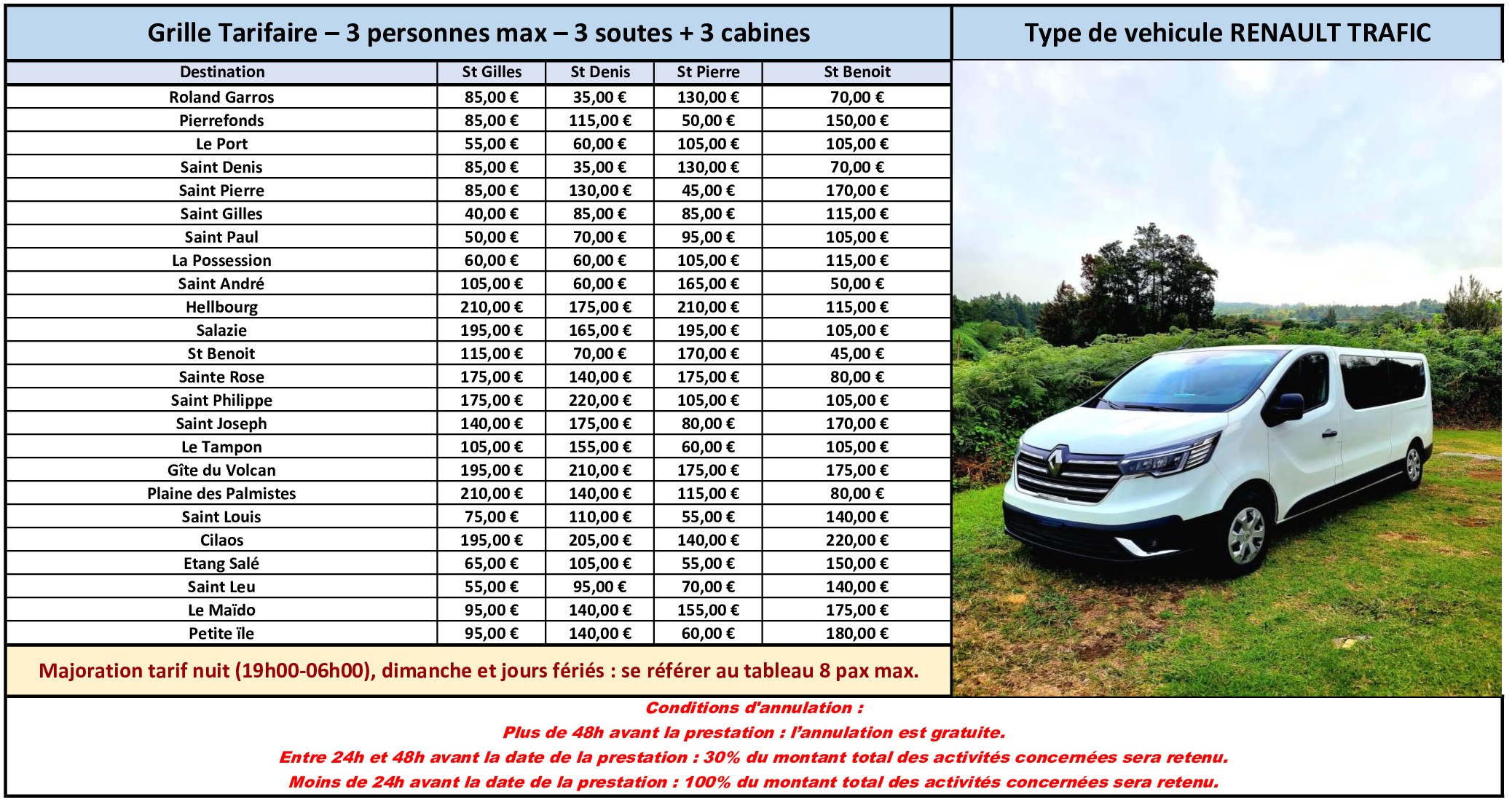 TARIF 3 PAX MAX