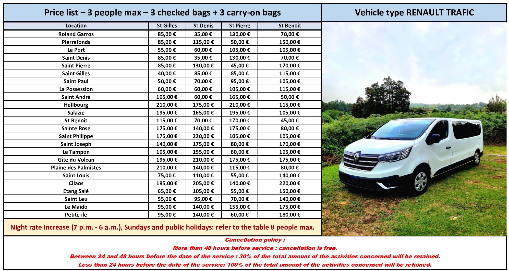 TARIF 3 PAX MAX PUBLIC ENG