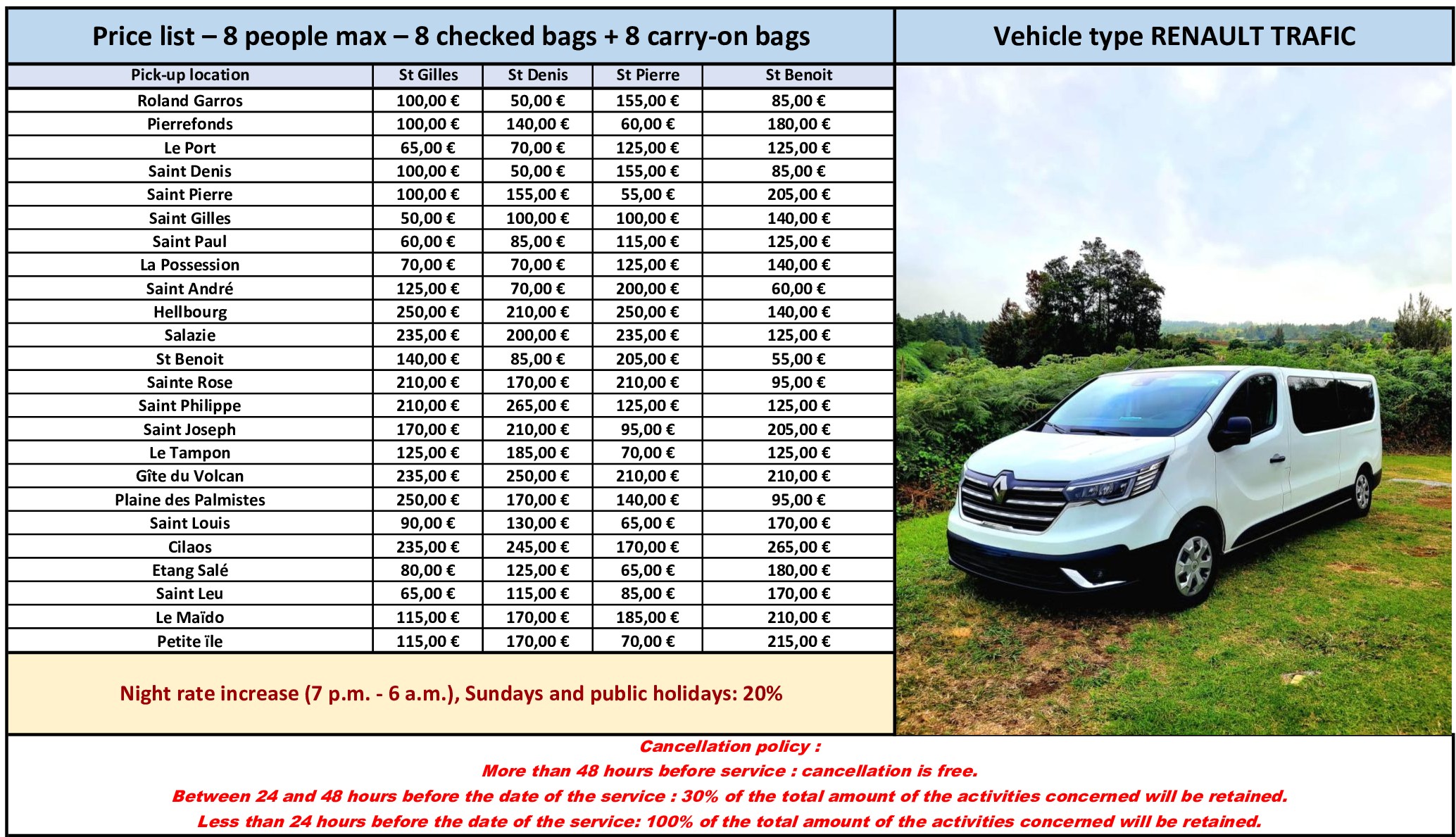 TARIF 8 PAX MAX PUBLIC ENG