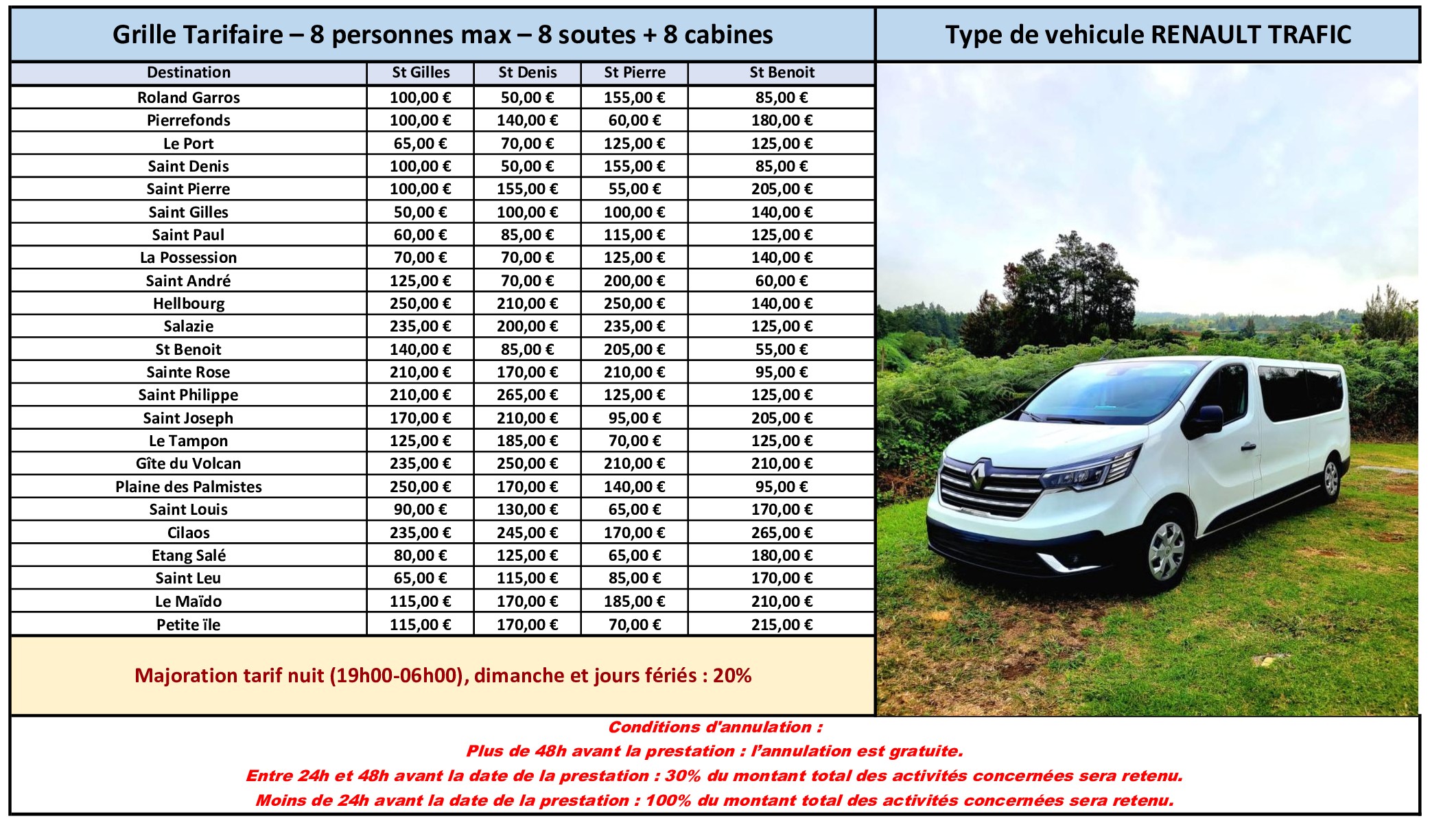 TARIF 8 PAX MAX