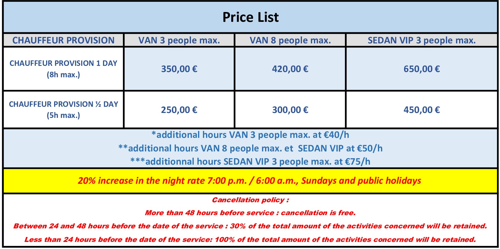 TARIF MAD PUBLIC ENG