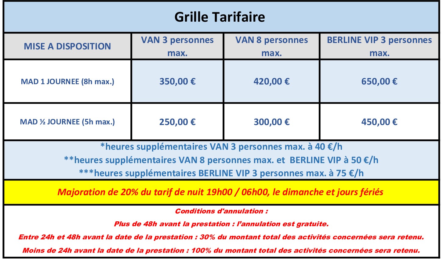 TARIF MAD