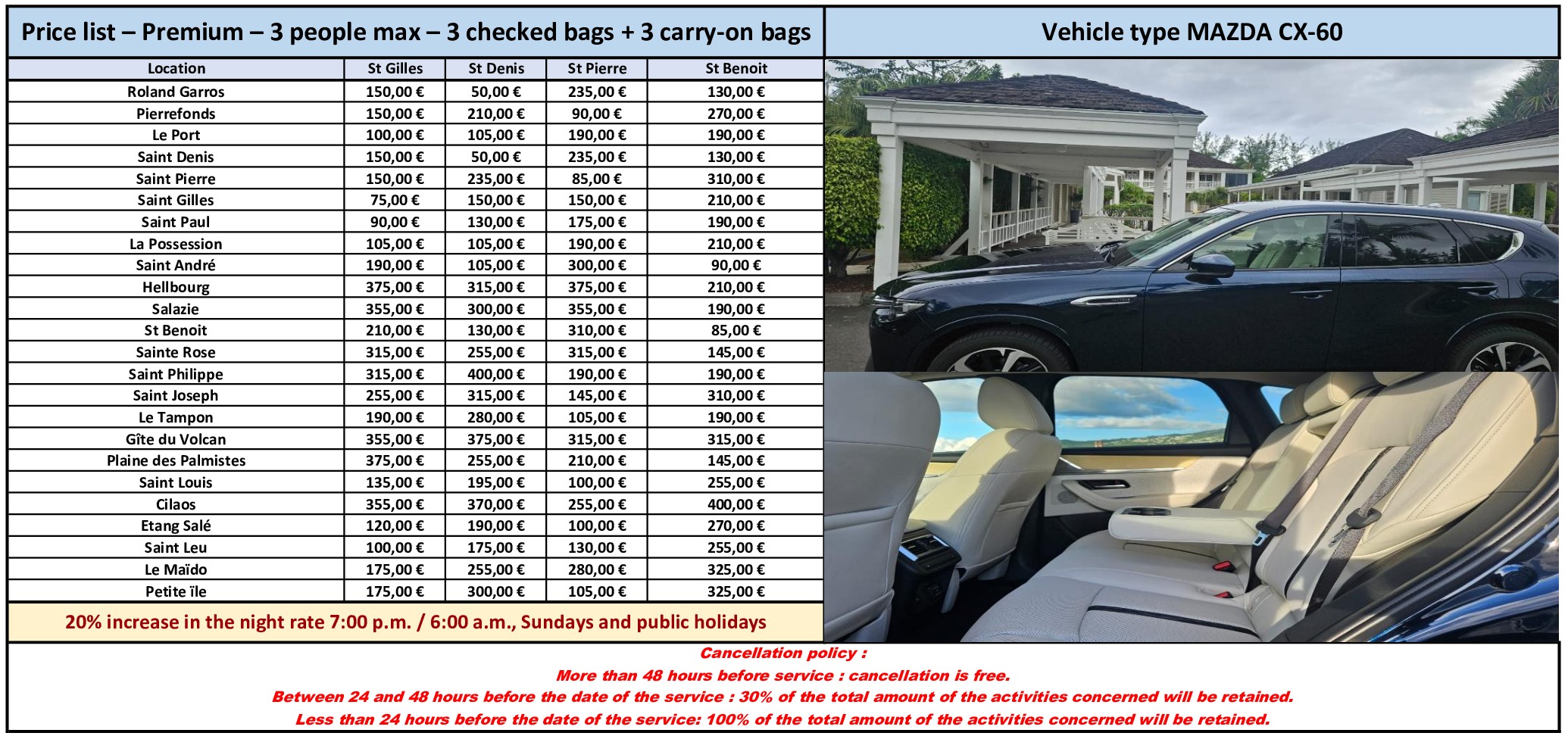 TARIF PREMIUM PUBLIC ENG TARIF PREMIUM PUBLIC ENG